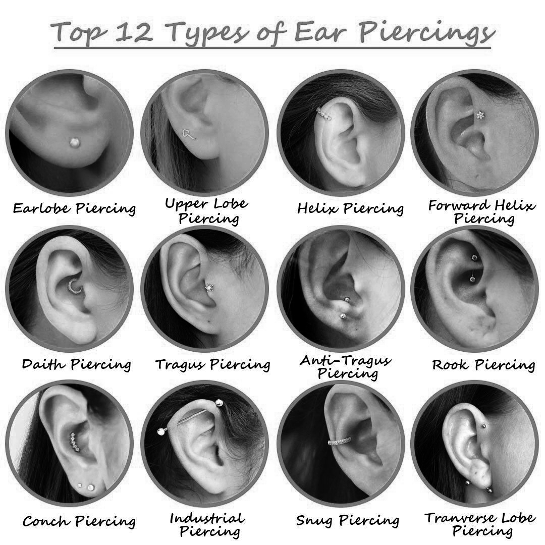 Types Of Piercings Queen S Gambit Tattoo